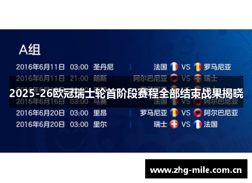 2025-26欧冠瑞士轮首阶段赛程全部结束战果揭晓